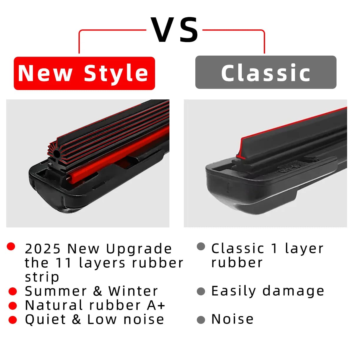 Car Front Windshield Wiper Blade 11 Layer