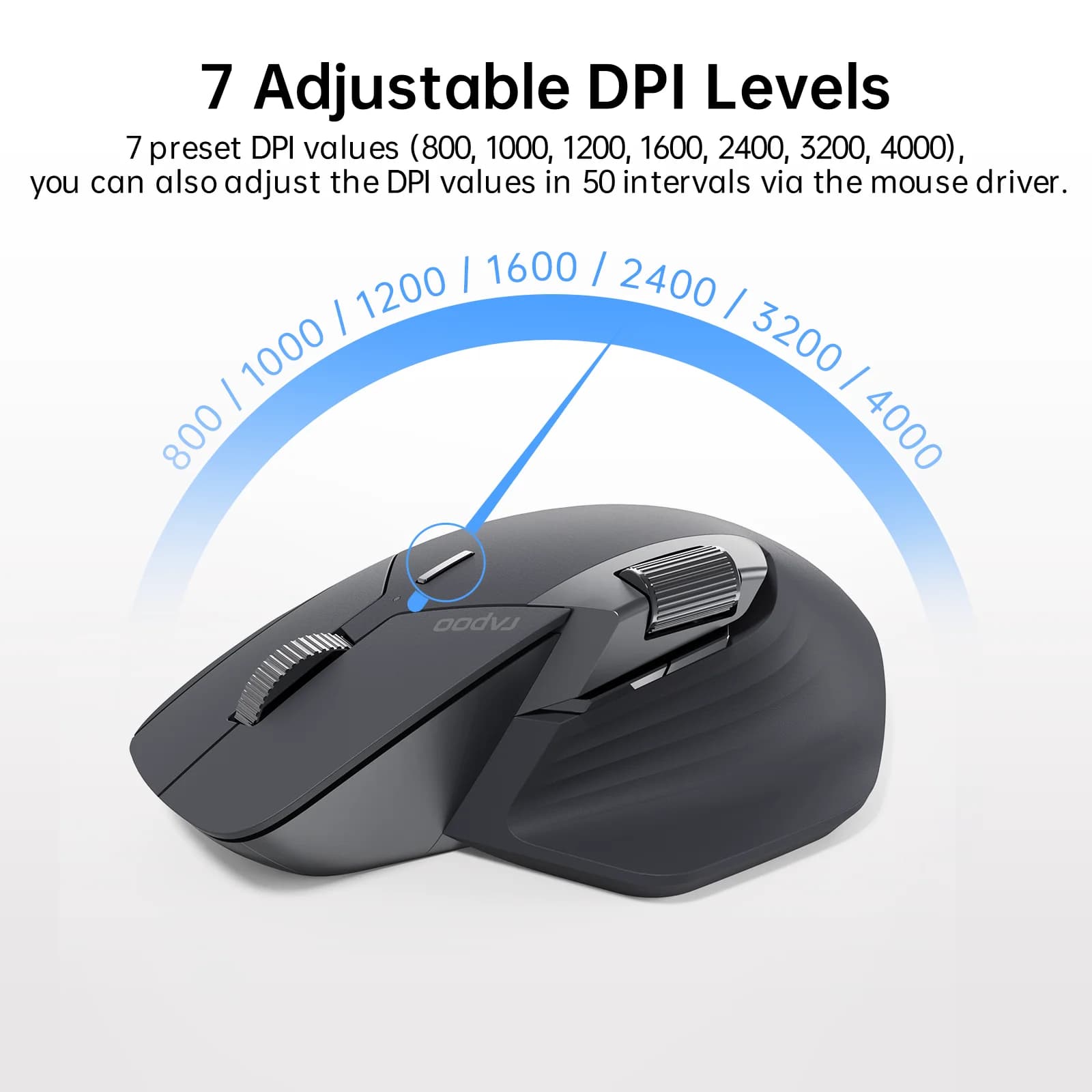 Ergonomic Multi-Device Wireless Laser Mouse