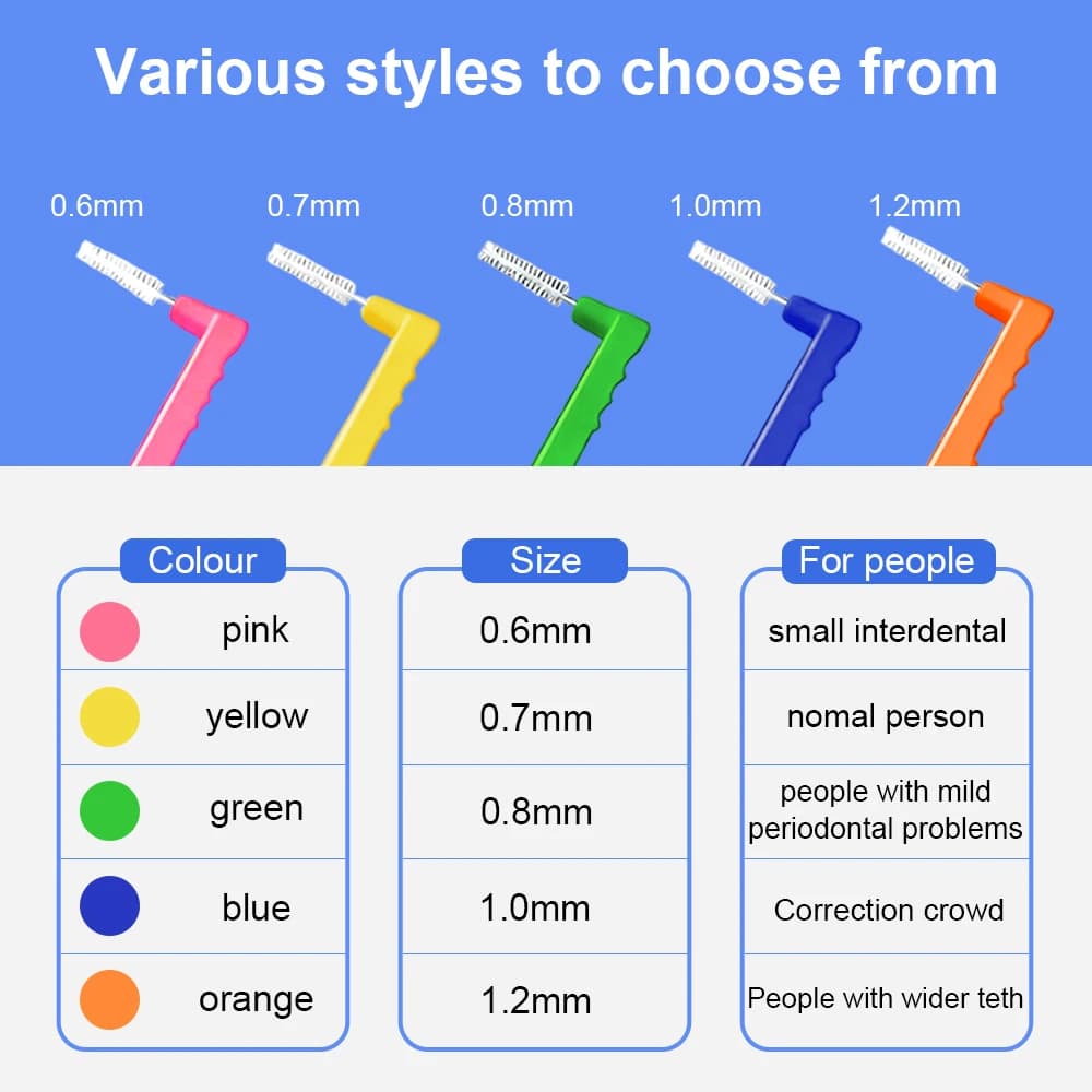 L-Shaped Interdental Brush