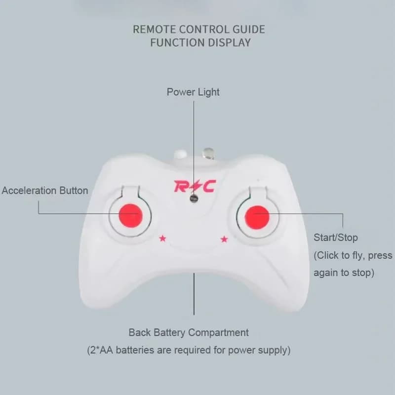 Remote Control Induction Helicopter