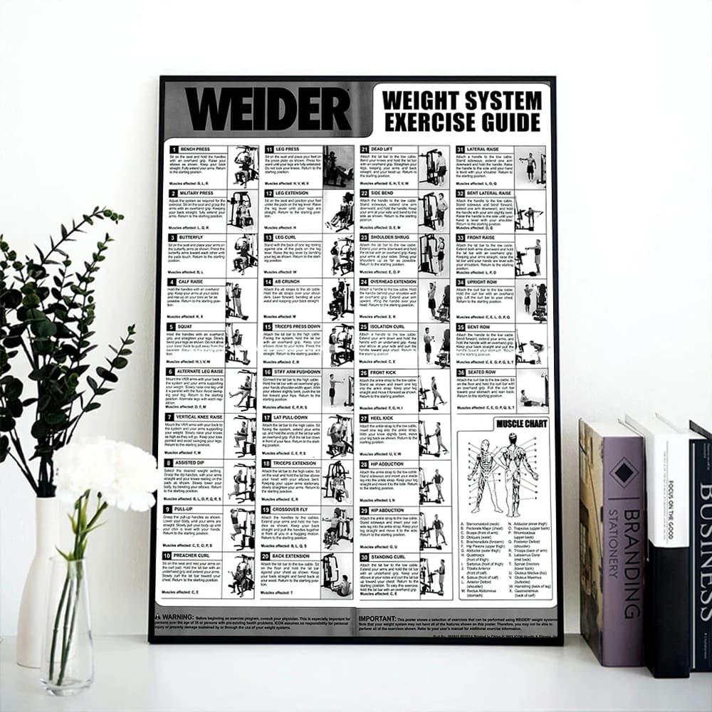Yoga Poses Workout Exercise Canvas Wall Art