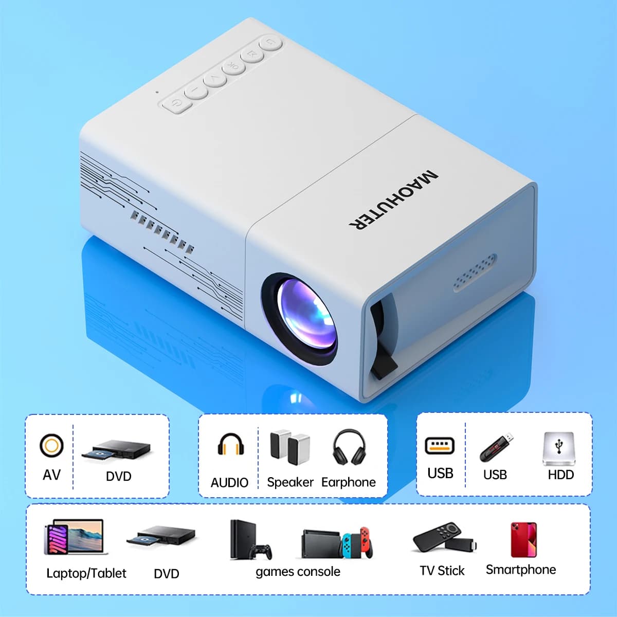 HD Mini Projector with Built-In Speaker
