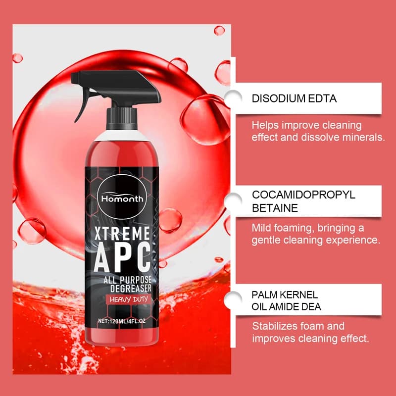 All Purpose Car Cleaner Degreaser Spray