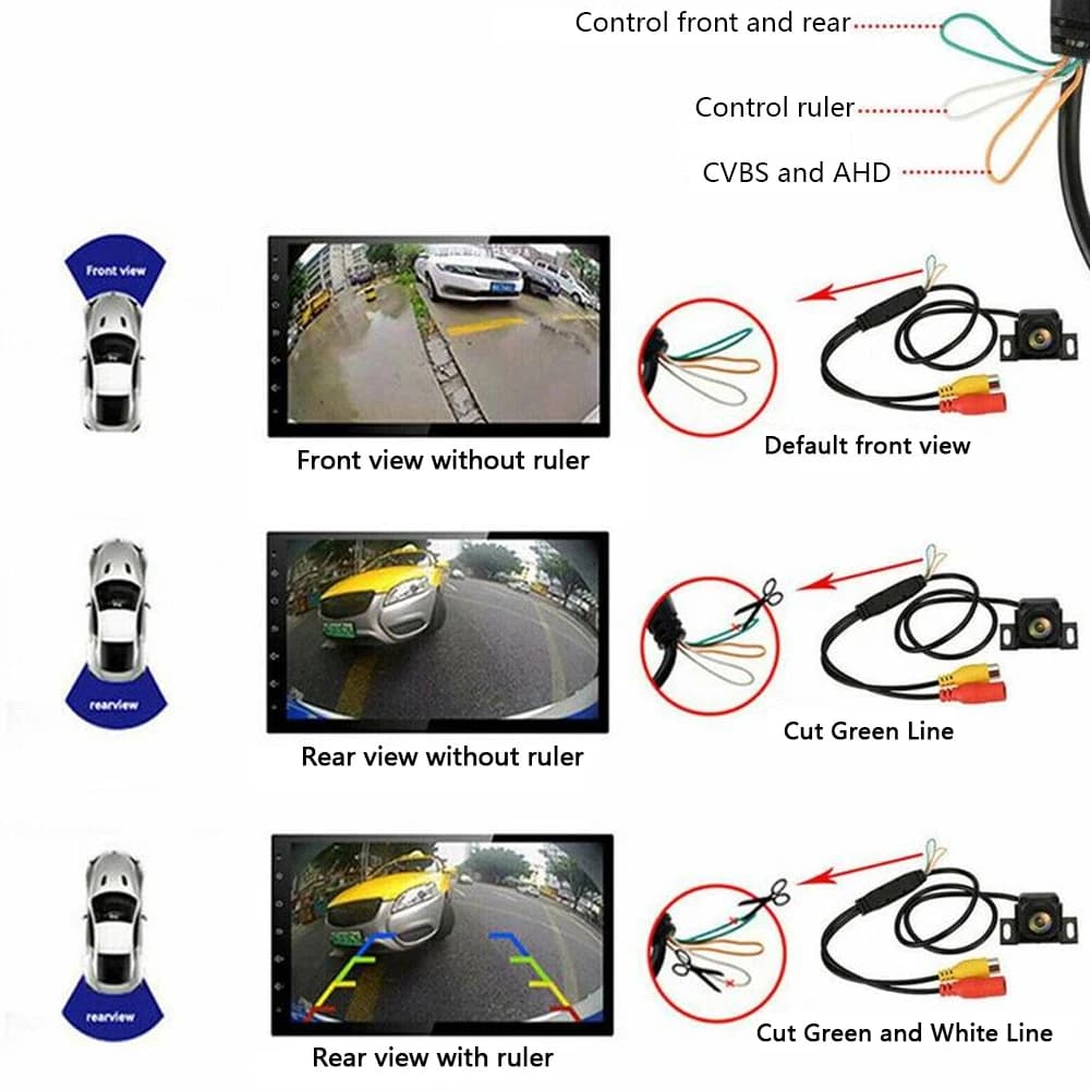 170° Fisheye Car Reverse Camera Night Vision