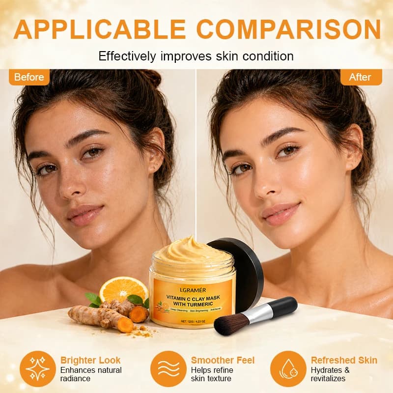 Turmeric Clay Face Mask