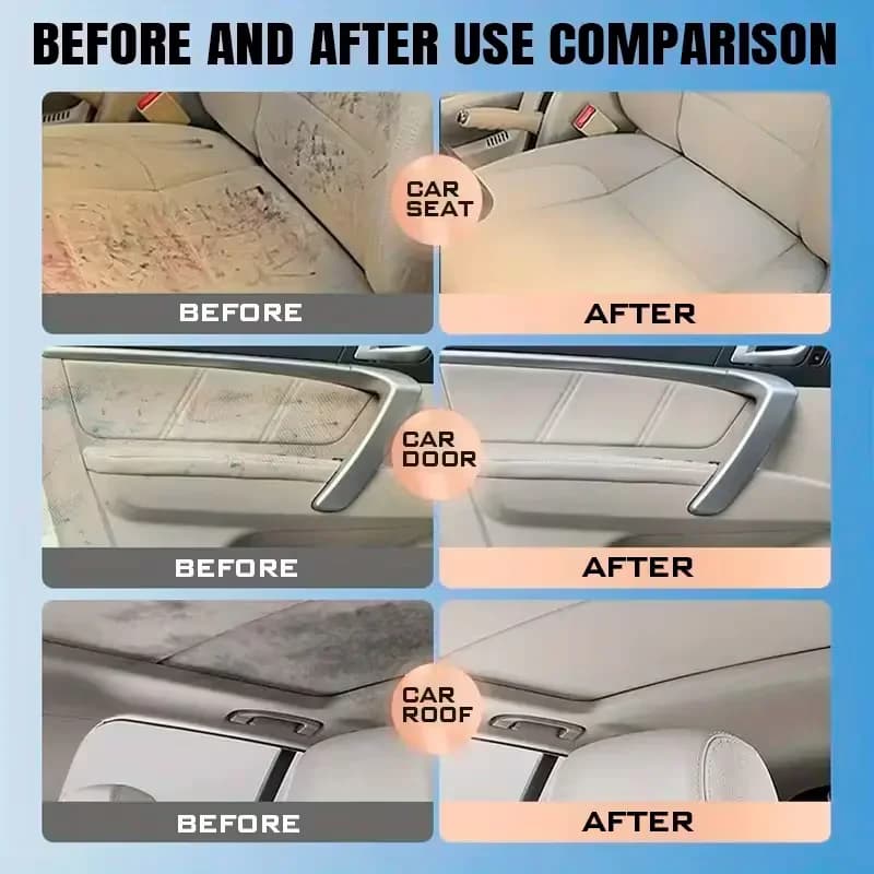 Professional Car Interior Spray