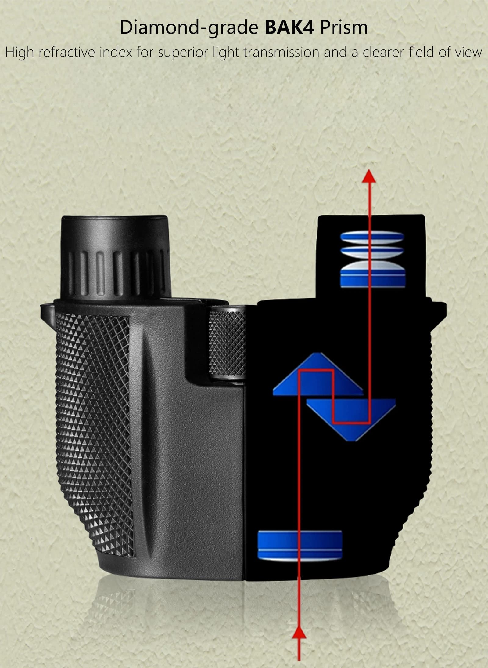 10x25 Binoculars for Bird Watching