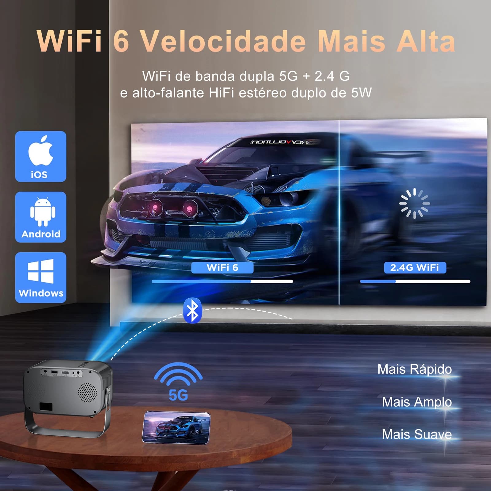Mini 4K Projector Wall Projector, Portable Outdoor Movie Projector with Built-in Wi-Fi, Speaker & Digital Keystone, HDMI/BT,