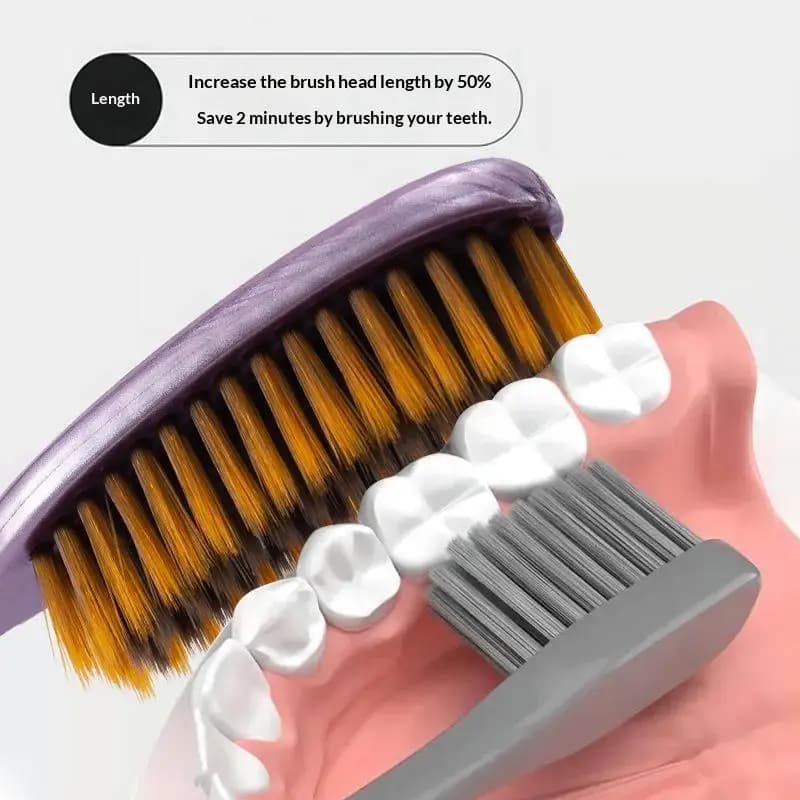 Soft Bristle Toothbrush with Extended Head and Anti-Slip Handle