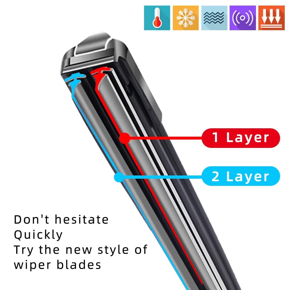 Universal Wiper Blades Dual-Layer Rubber