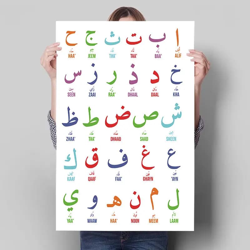Arabic Islamic Wall Art Canvas Painting Arabic Letters Alphabets Numerals Poster Prints Nursery Kids Room Wall Art Decor