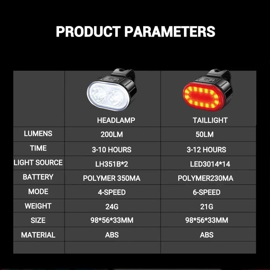 Bike LED Front and Rear Light Set