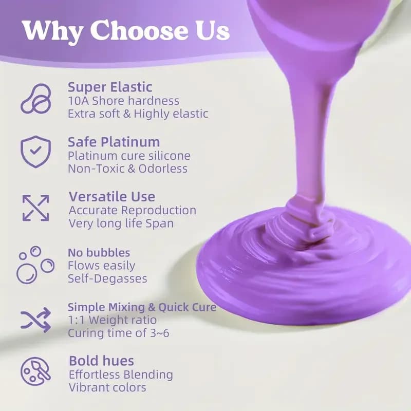 Silicone Mold Making Kit Silicone for Mold Making Highly Elastic Molding Silicone - Suitable for 3D Molds, Resin Molds