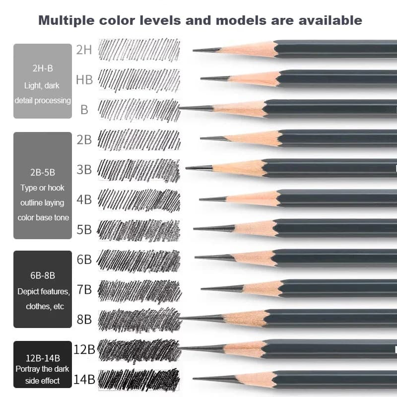 Professional Drawing Sketch Pencil Set