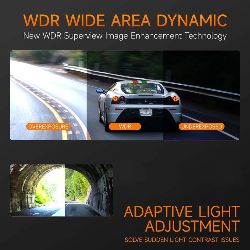Dash Cam for Cars Dashcam Night Vision With Rear 1080P Car Video Recorder Supports WiFi APP Monitoring 24 Hours Parking Monitor