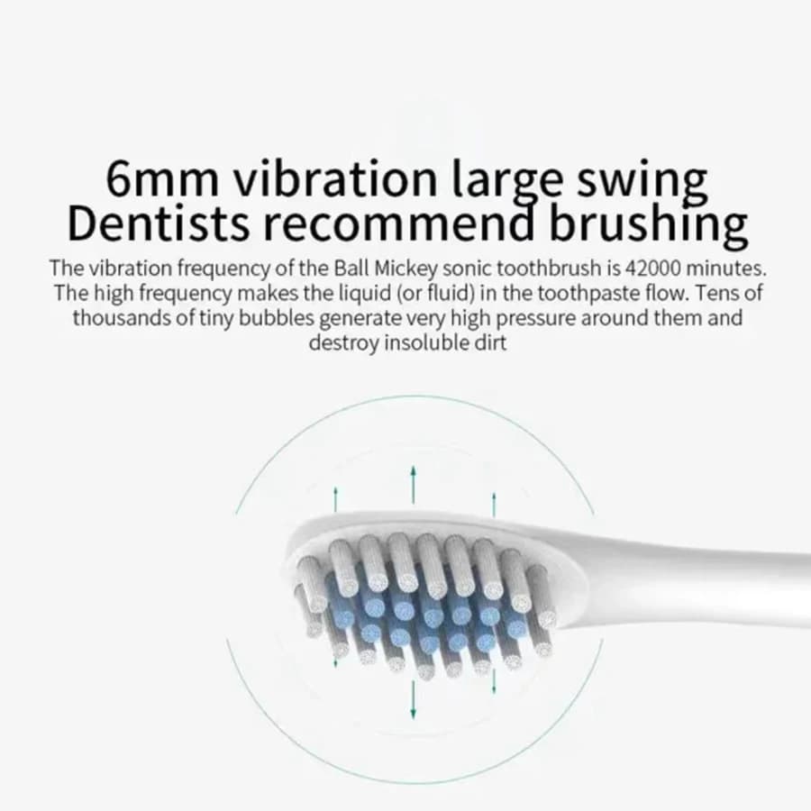 Electric Ultrasonic Toothbrush Six Speed USB Charging