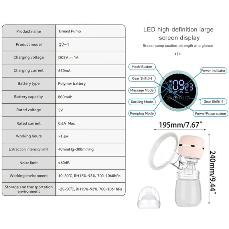 Electric Breast Pump with Silent Operation