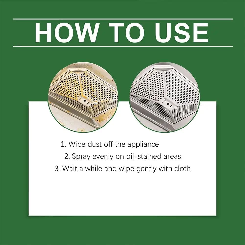 Multi-Purpose Kitchen Appliance Cleaner