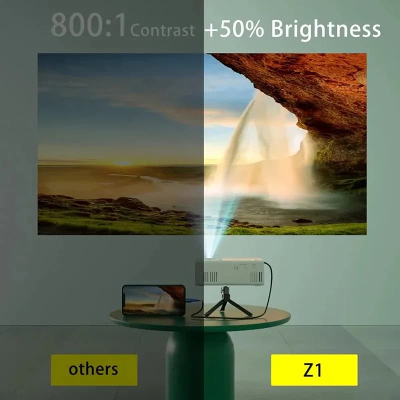 Mini Portable HD Projector