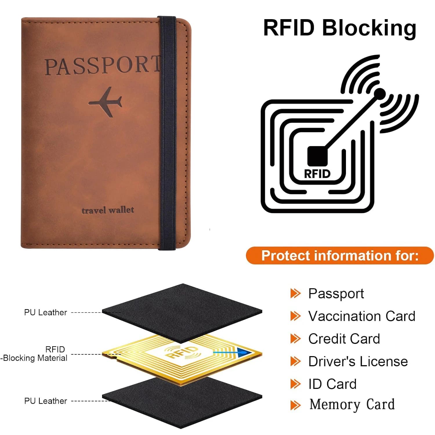 Passport Holder Wallet with RFID Blocking