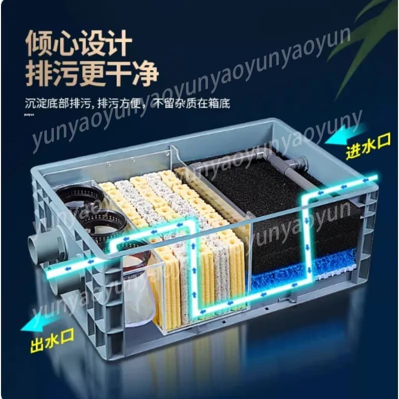 Fish Tank Top Filter Water Circulation System