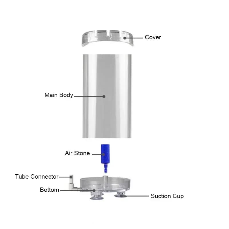 Fluidized Bed Aquarium Filter With Bio Media