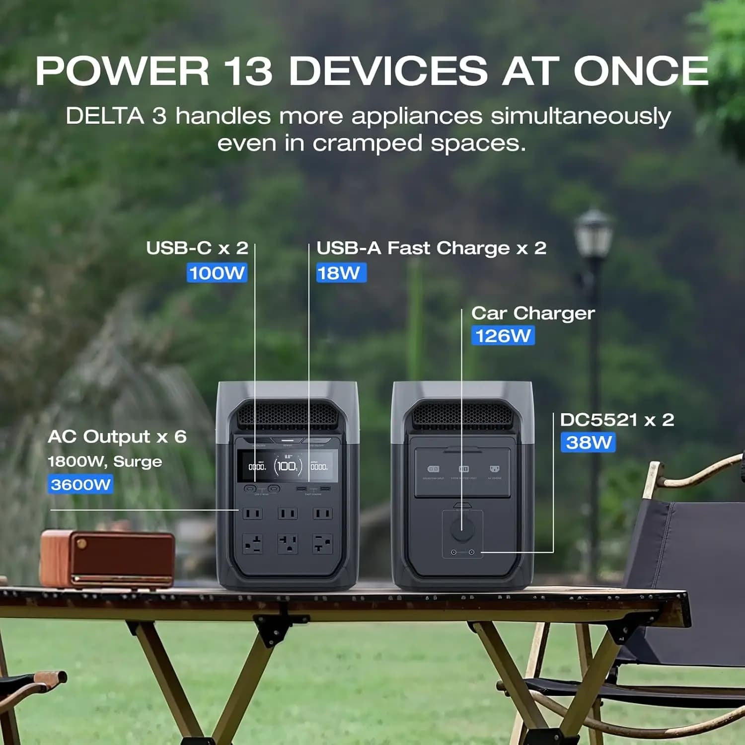 Delta 3 Portable Power Station, 1024Wh LiFePO4 Battery, Full Charge in 56 Min, 1800W AC/100W USB-C Output, Solar Generator