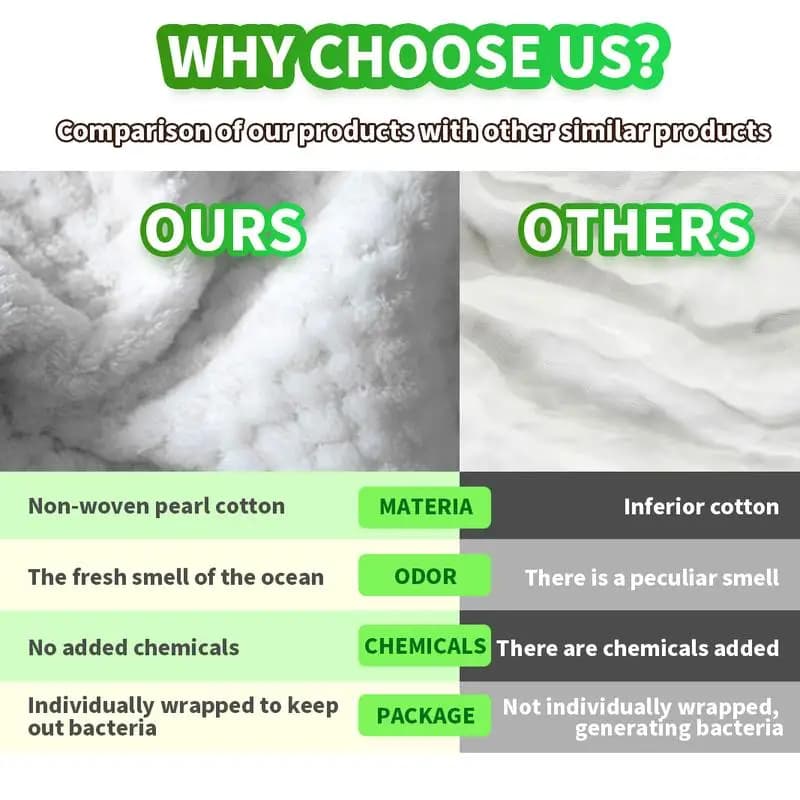 WLP : Pet Glove Wipes for Dogs & Cats,Hypoallergenic Pet Wipes Disposable No-Rinse Grooming,6PCS