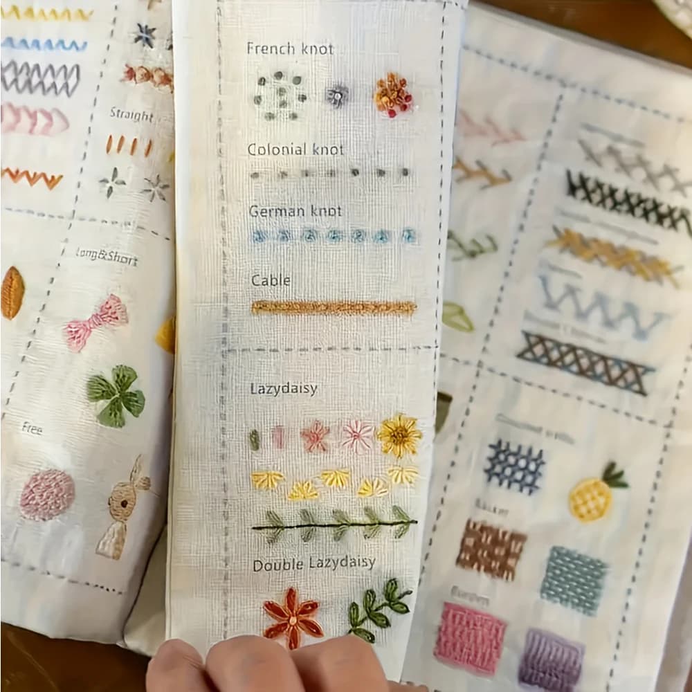 Embroidery Practice Kit for Beginners