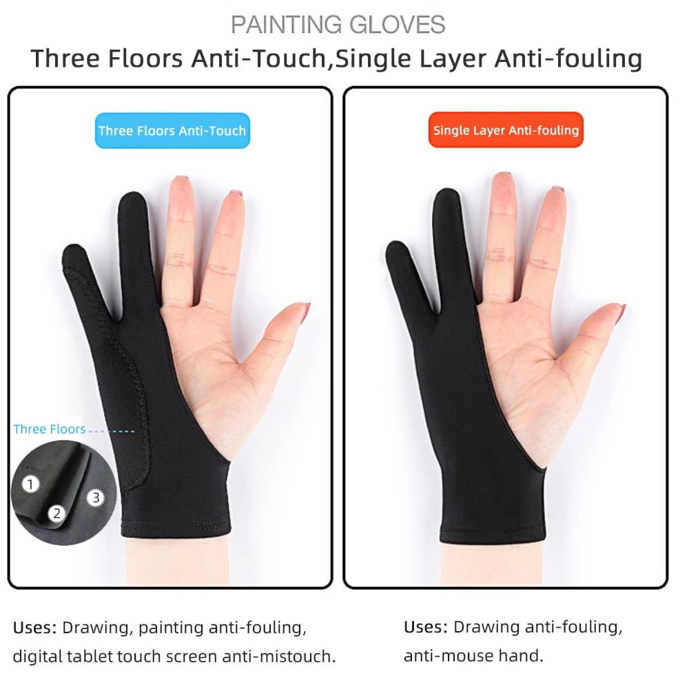 Two-Finger Touchscreen Drawing Gloves