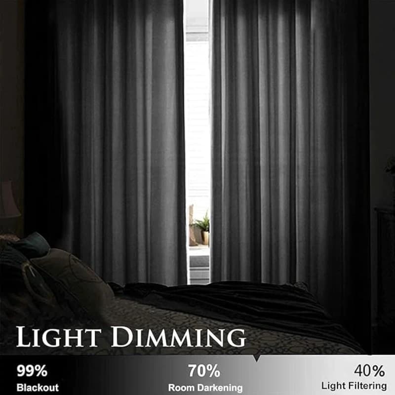 Black Half Blackout Curtain Panels