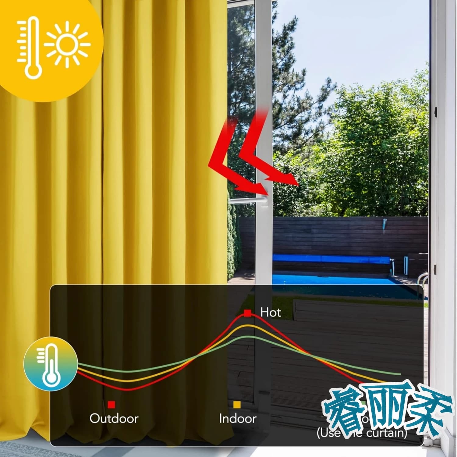 Thermal Blackout Curtains with Eyelets, 2 Panels