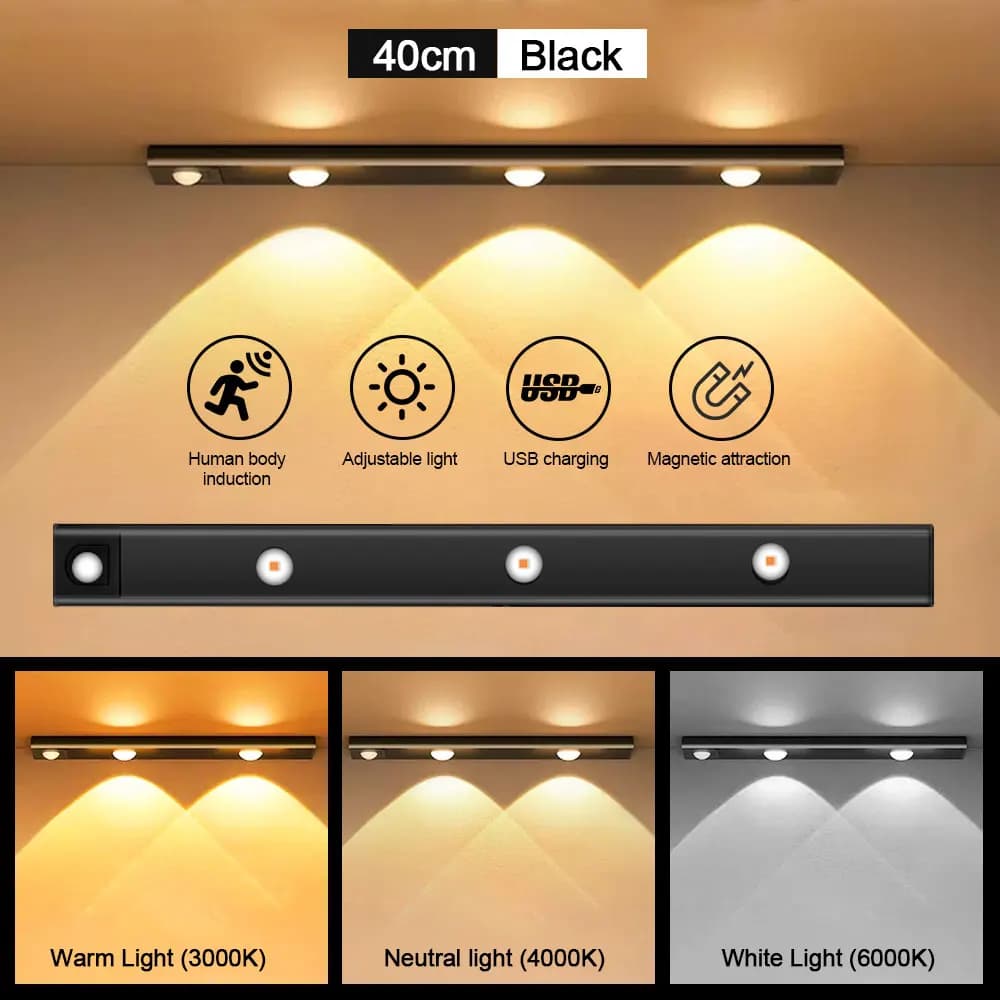 Motion Sensor LED Night Light