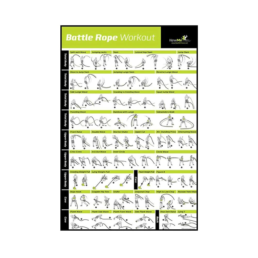 Yoga Poses Workout Exercise Canvas Wall Art