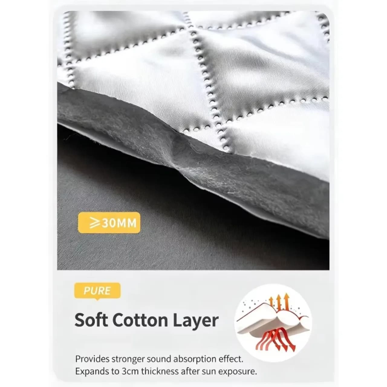 Quilted Insulated Thermal Curtains