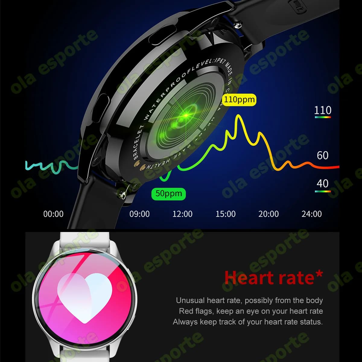 Smartwatch Women Watch 6 Health Monitoring Watch Waterproof Voice Assistant Bluetooth Call Smart Watch 2026 New Sport Watch Men