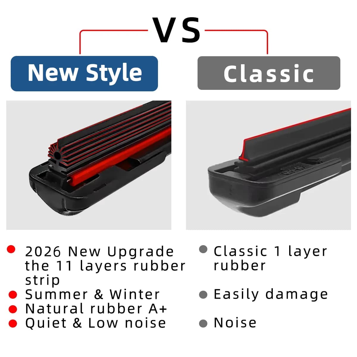 Windshield Wiper Blade 11-Layer Rubber