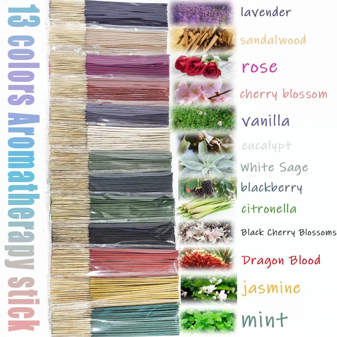 Floral Fragrance Variety Pack - 13 Scents