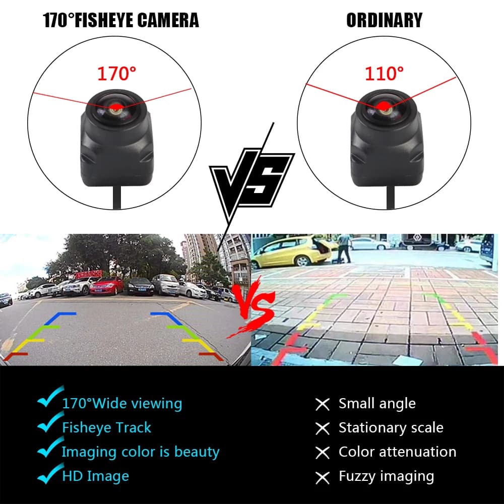 170° Fisheye Car Reverse Camera Night Vision