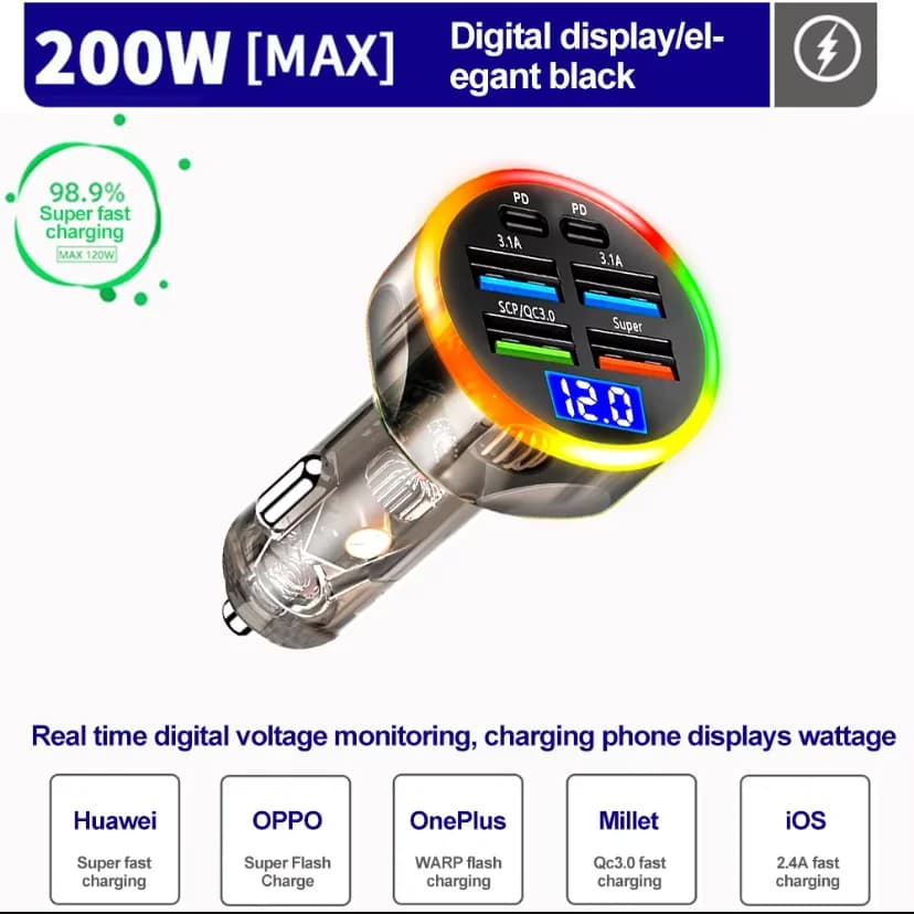 250W PD Car Charger with Digital Display