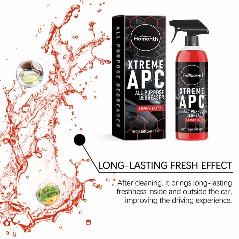 All Purpose Car Cleaner Degreaser Spray