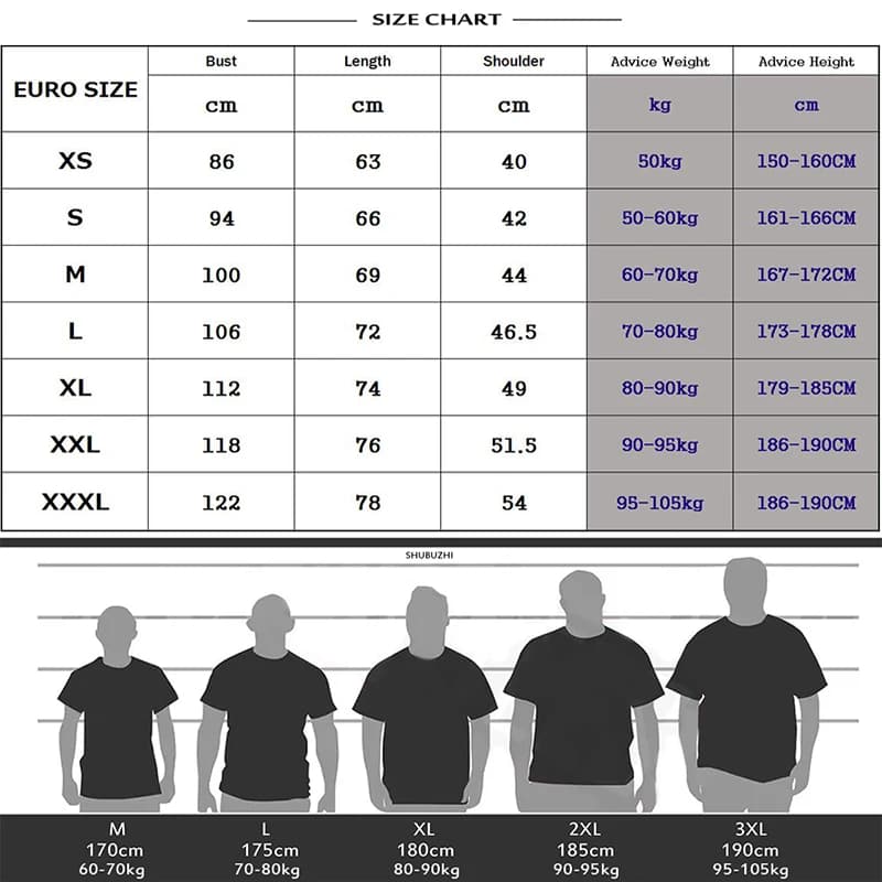 Men Clothing Google Cloud T Shirt Staff Gift Man Frontend Backend Geek Hacker Programmer Fabric Boyfriend Husband Dad Groom Tops