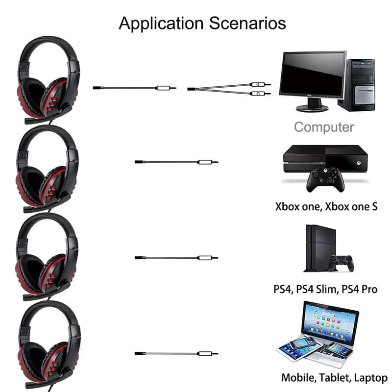 Wired Gaming Headset with Microphone