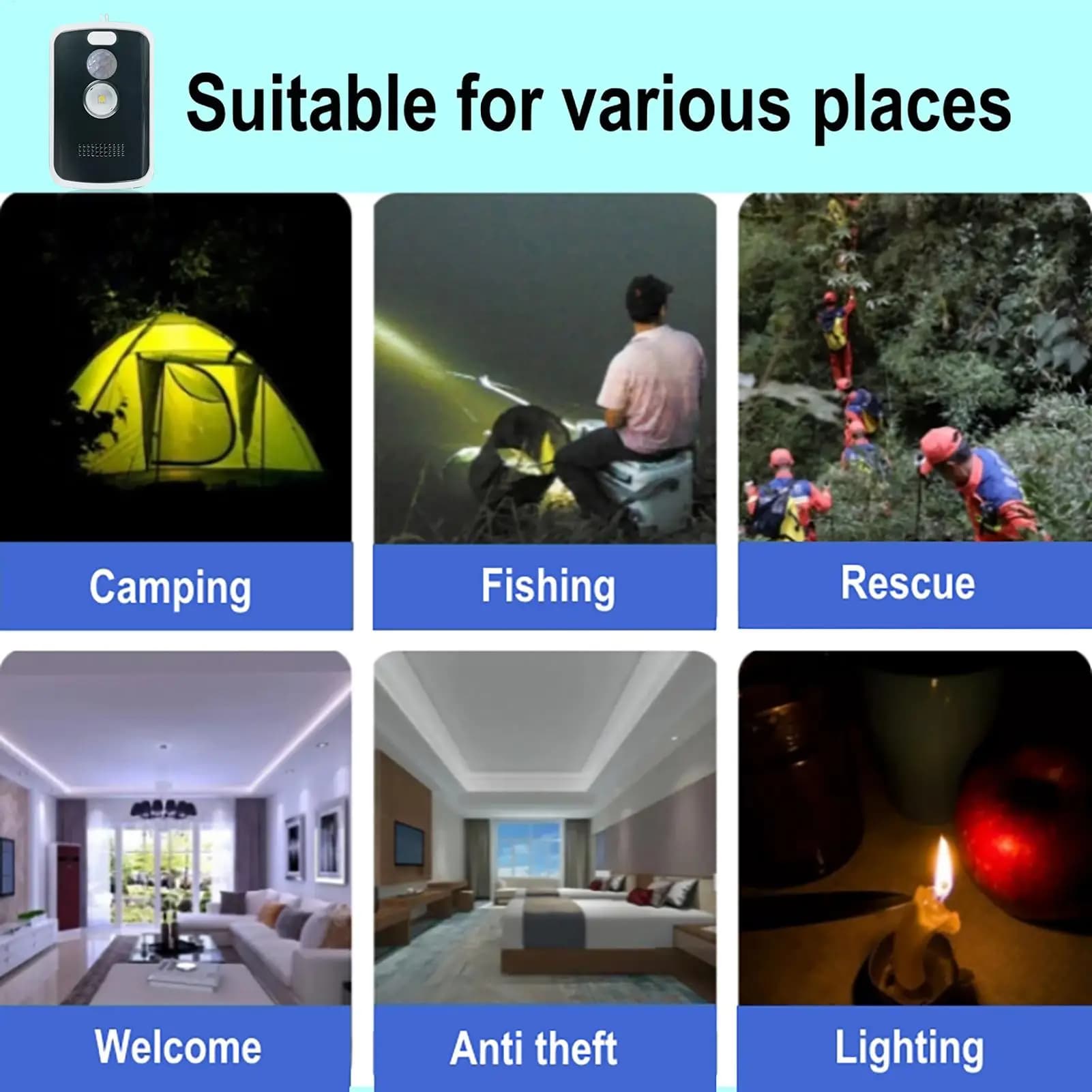 Portable Motion Sensor Perimeter Alarm
