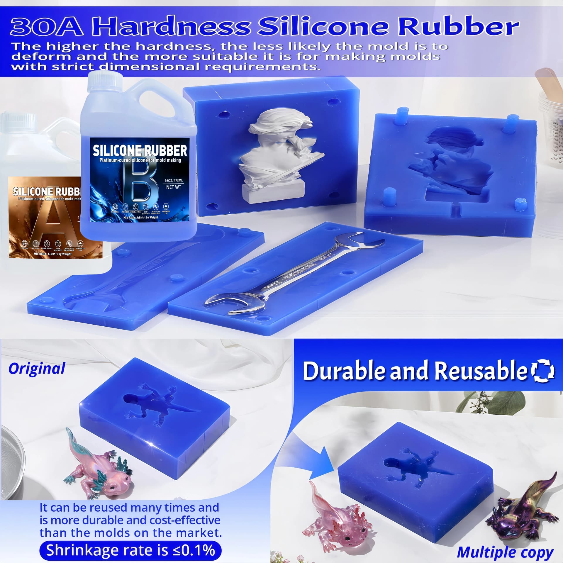 Silicone Mold Making Kit - Blue - Non-Toxic Liquid Mold Silicone - Super Elastic & Flexible, Ideal for 3D, Resin & DIY Silicone