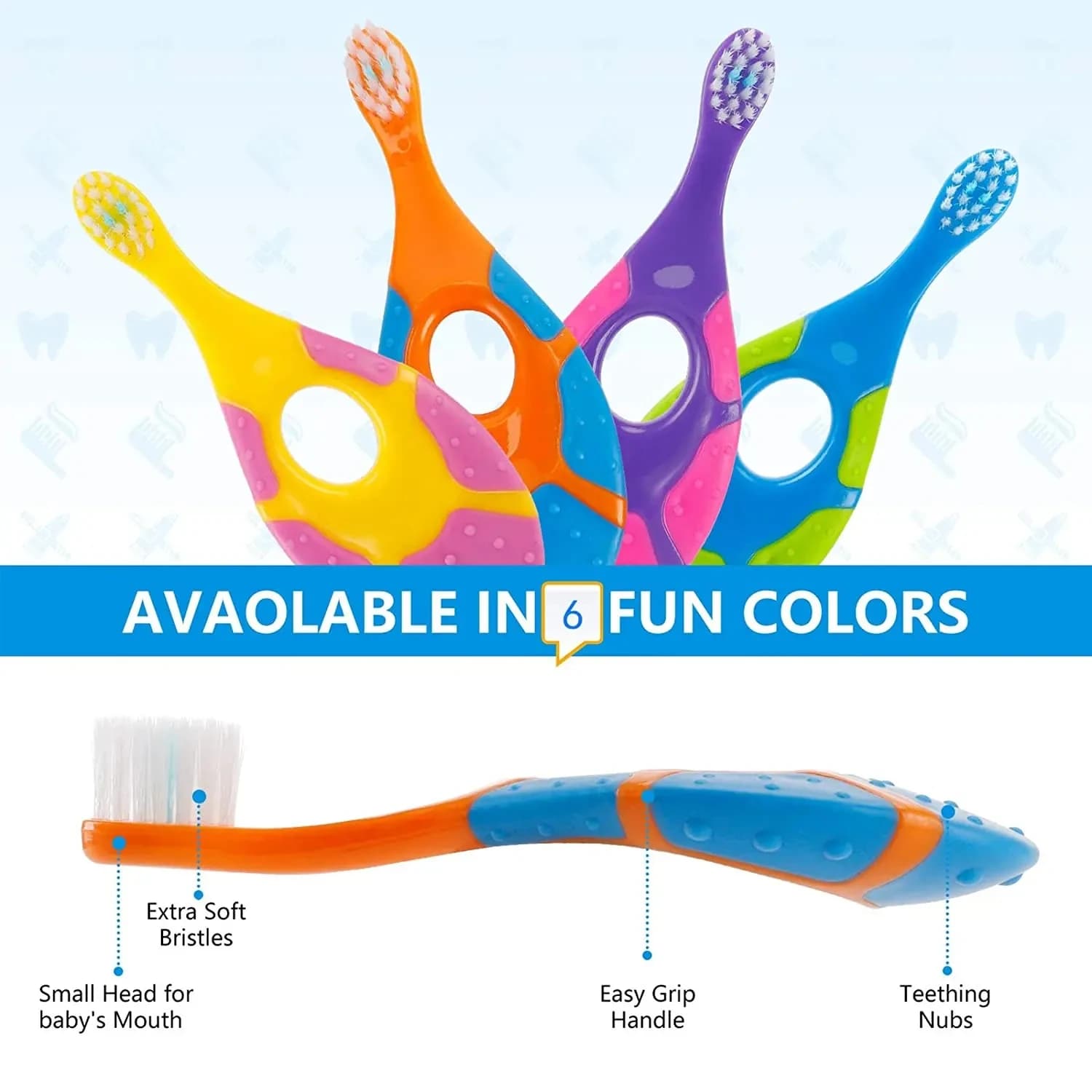 Soft Bristle Kids Toothbrush Set