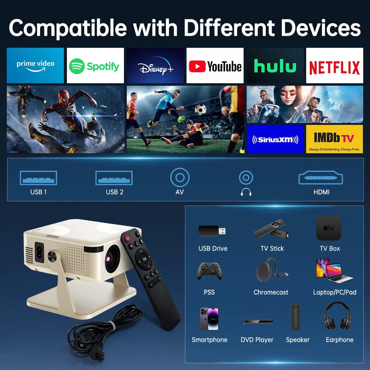 Mini Projector 280 ANSI, Supports 1080P, Portable Smart Projector with WiFi 6 & Bluetooth 5.2, Android 10, 1GB+8GB, Home Theater