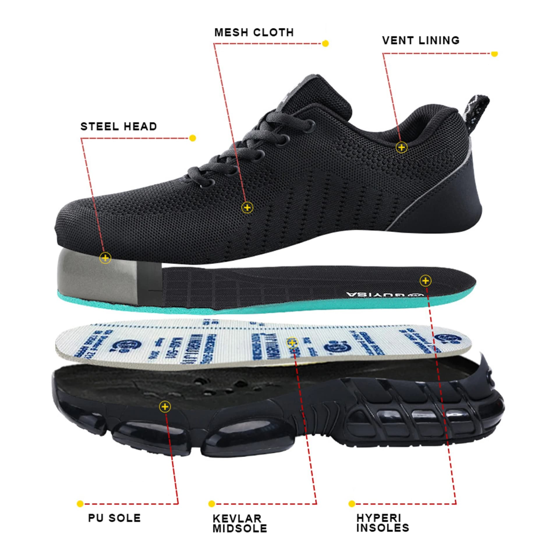 Steel Toe Safety Shoes for Men Women Comfortable Breathable Non Slip Work Shoes Security Protective Shoes Comfortable Sneakers