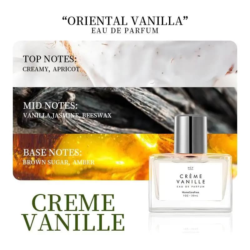 Sweet Sugar Vanilla Body Spray Fragrance