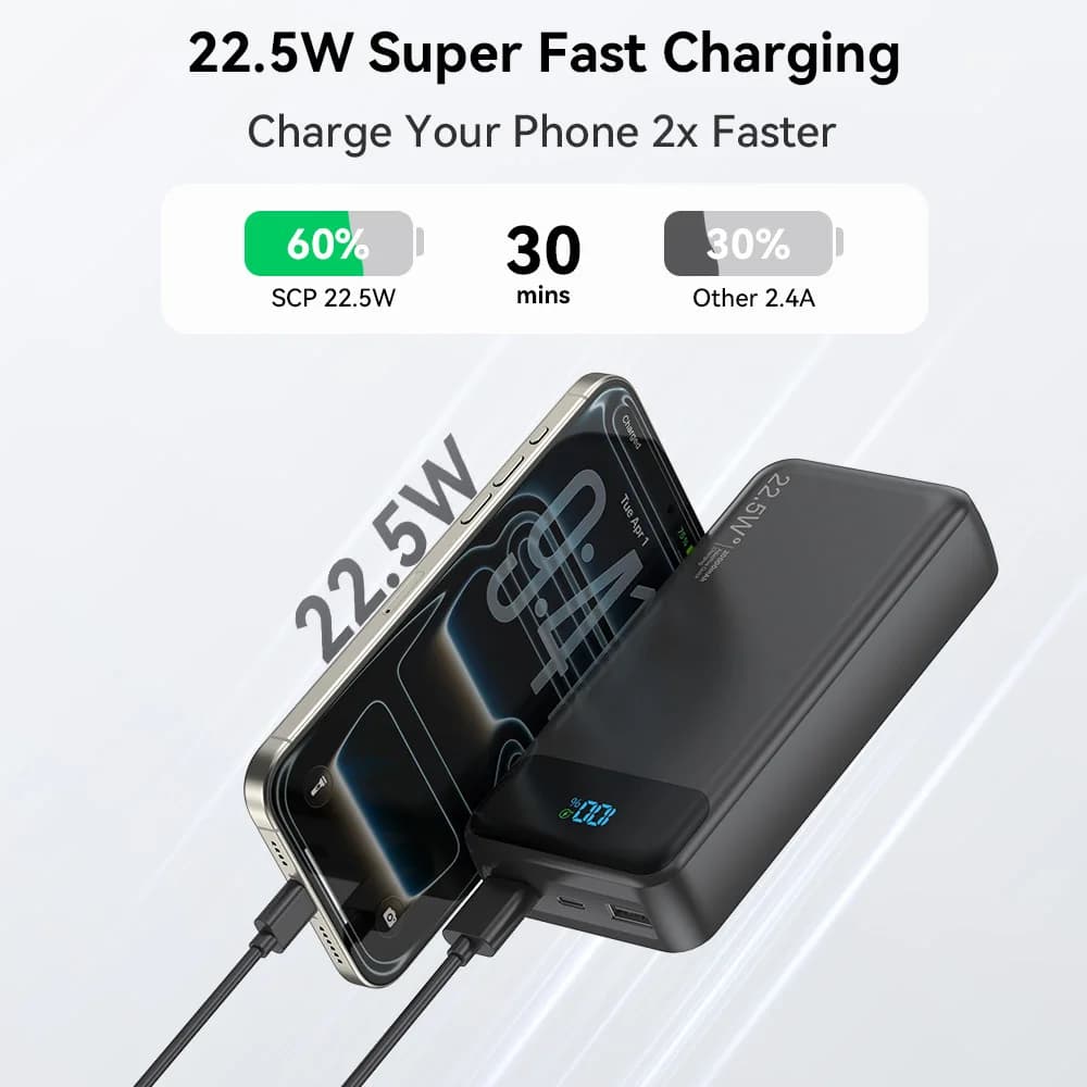 20000mAh Power Bank with Built-in Cables